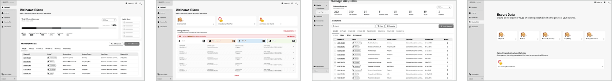 Key Interaction Flow